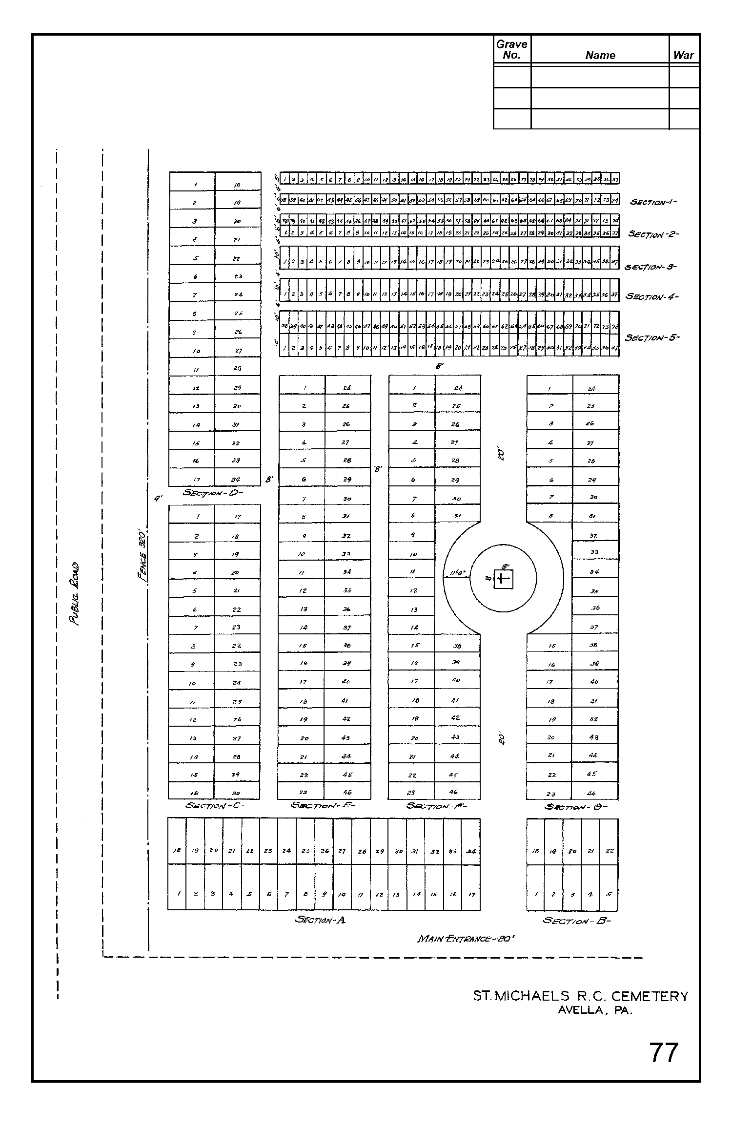 St. Michaels R.C. Cemetery